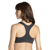 Meilleure équipe Nox Negro